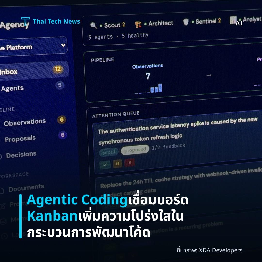 Agentic Coding เชื่อมบอร์ด Kanban เพิ่มความโปร่งใสในกระบวนการพัฒนาโค้ด
