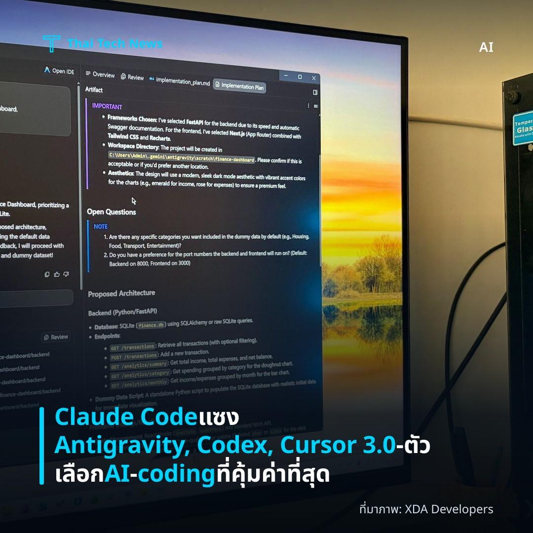 Claude Code แซง Antigravity, Codex, Cursor 3.0 – ตัวเลือก AI‑coding ที่คุ้มค่าที่สุด