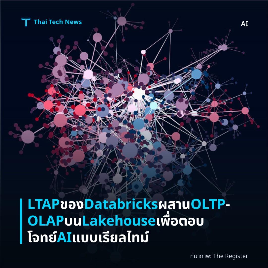 LTAP ของ Databricks ผสาน OLTP‑OLAP บน Lakehouse เพื่อตอบโจทย์ AI แบบเรียลไทม์