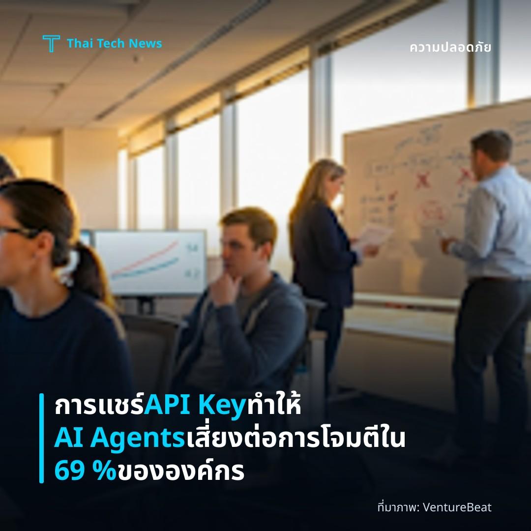 การแชร์ API Key ทำให้ AI Agents เสี่ยงต่อการโจมตีใน 69 % ขององค์กร