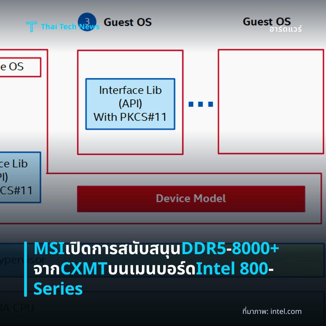 MSI เปิดการสนับสนุน DDR5‑8000+ จาก CXMT บนเมนบอร์ด Intel 800‑Series