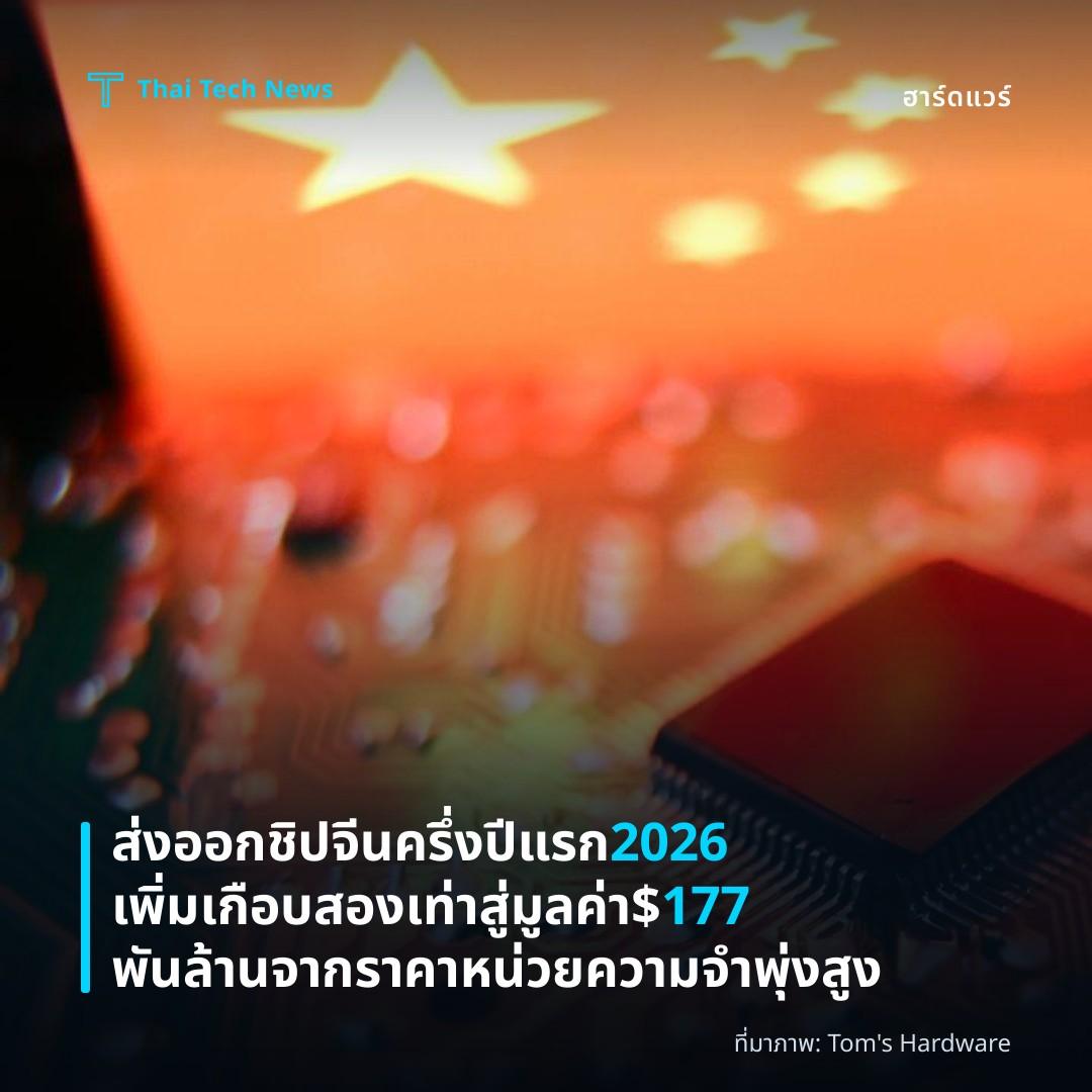 ส่งออกชิปจีนครึ่งปีแรก 2026 เพิ่มเกือบสองเท่า สู่มูลค่า $177 พันล้านจากราคาหน่วยความจำพุ่งสูง