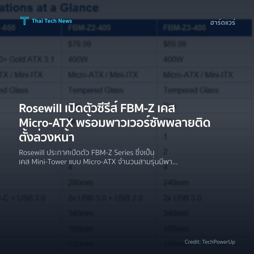 Rosewill เปิดตัวซีรีส์ FBM‑Z เคส Micro‑ATX พร้อมพาวเวอร์ซ…
