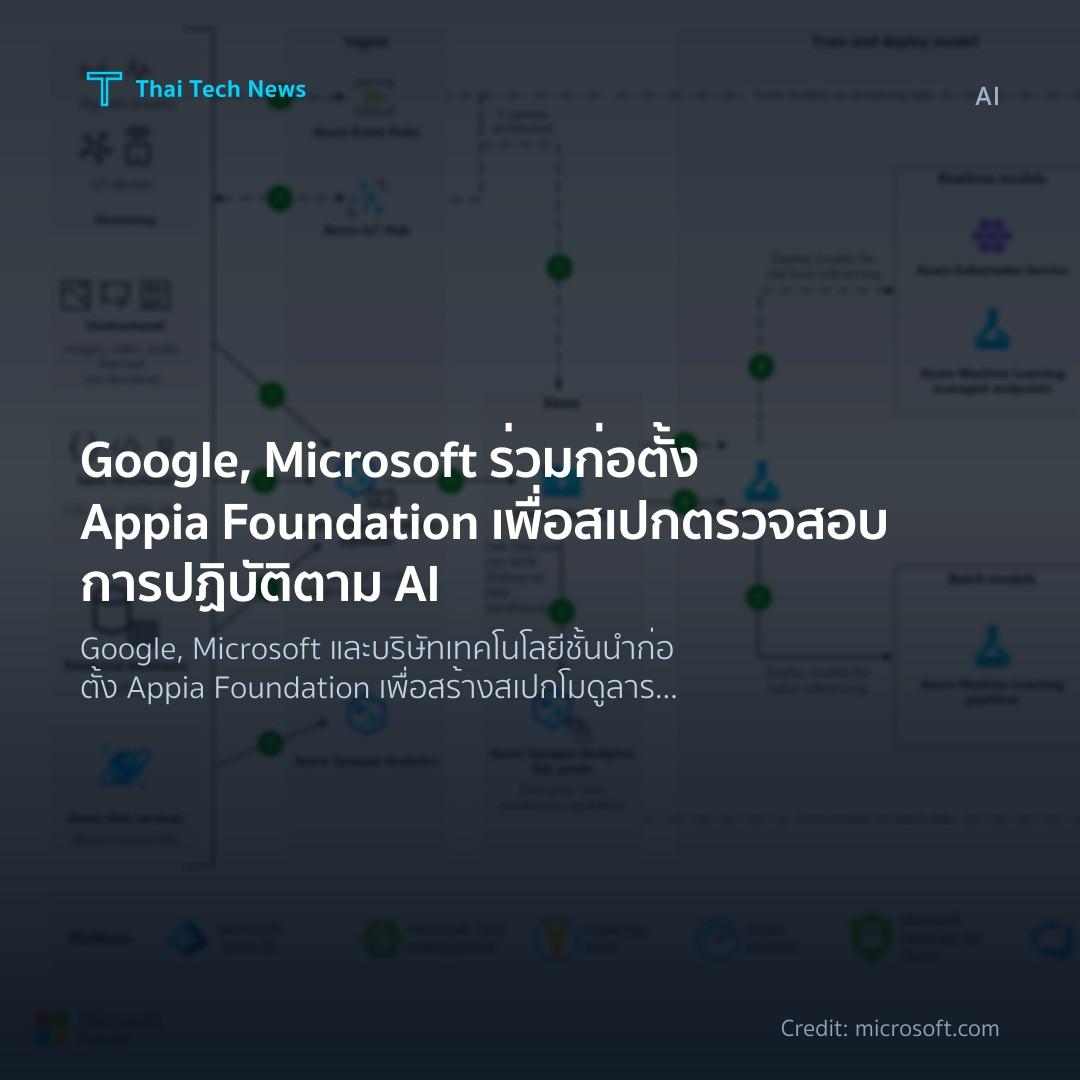 Google, Microsoft ร่วมก่อตั้ง Appia Foundation เพื่อสเปกตรวจสอบการปฏิบัติตาม AI