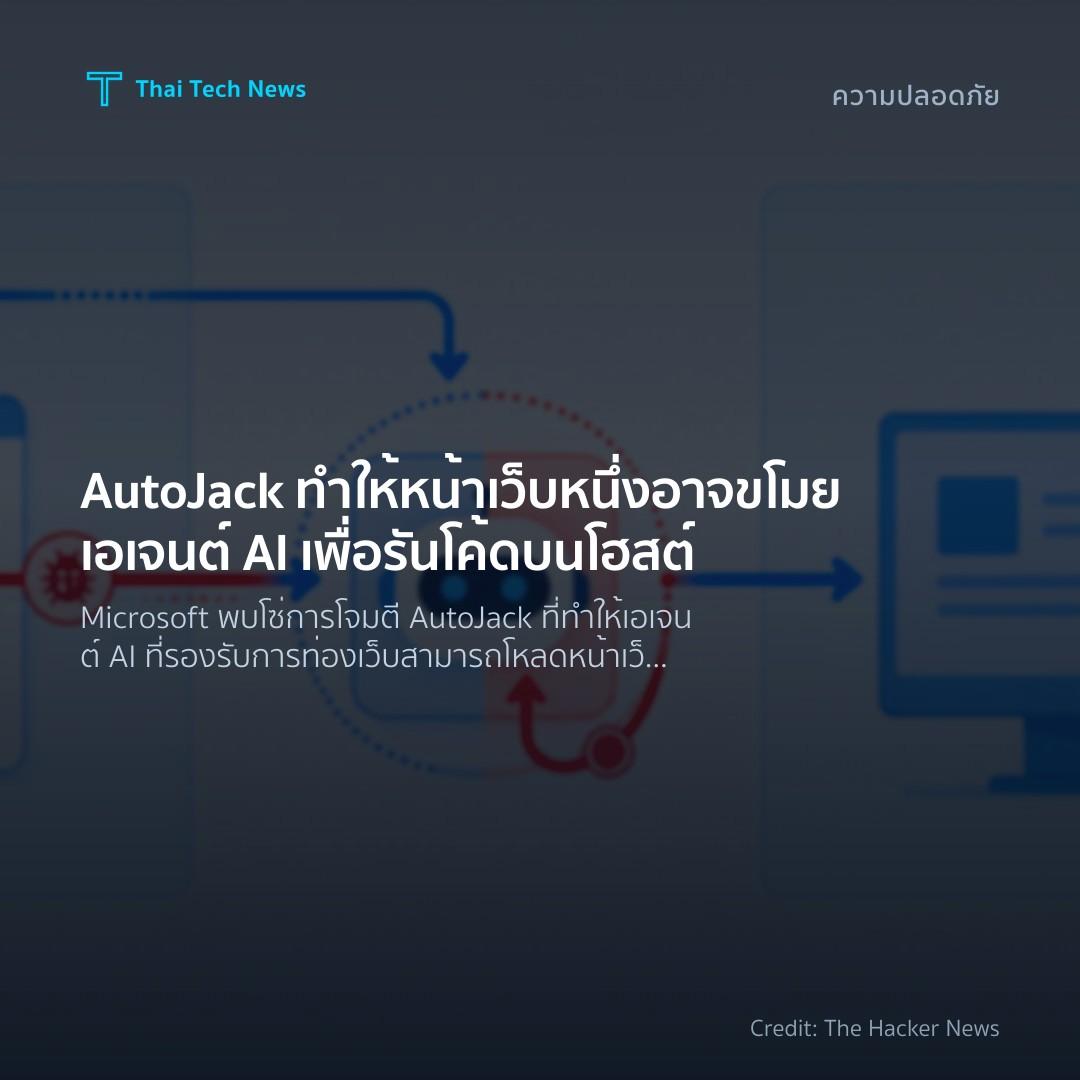 AutoJack ทำให้หน้าเว็บหนึ่งอาจขโมยเอเจนต์ AI เพื่อรันโค้ดบนโฮสต์