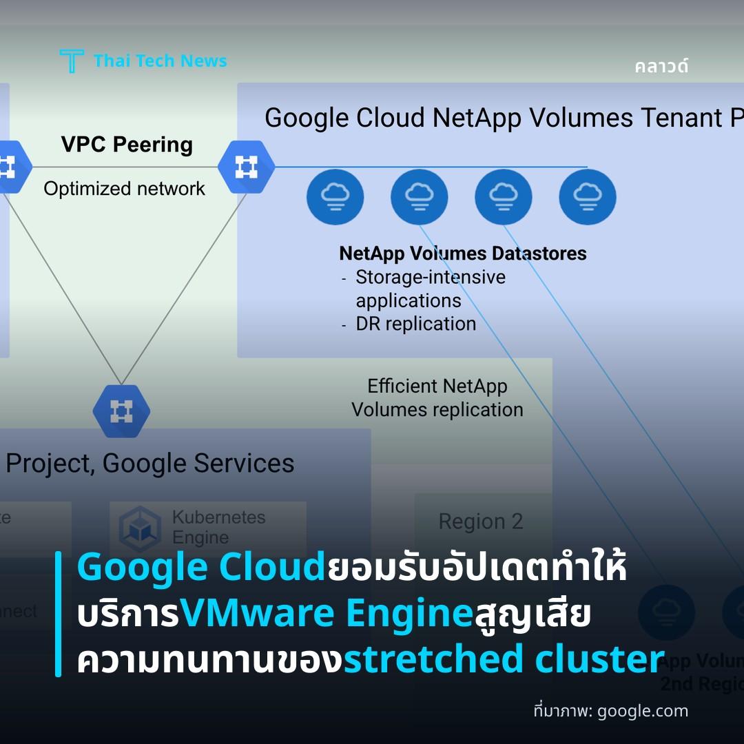 Google Cloud ยอมรับอัปเดตทำให้บริการ VMware Engine สูญเสียความทนทานของ stretched cluster