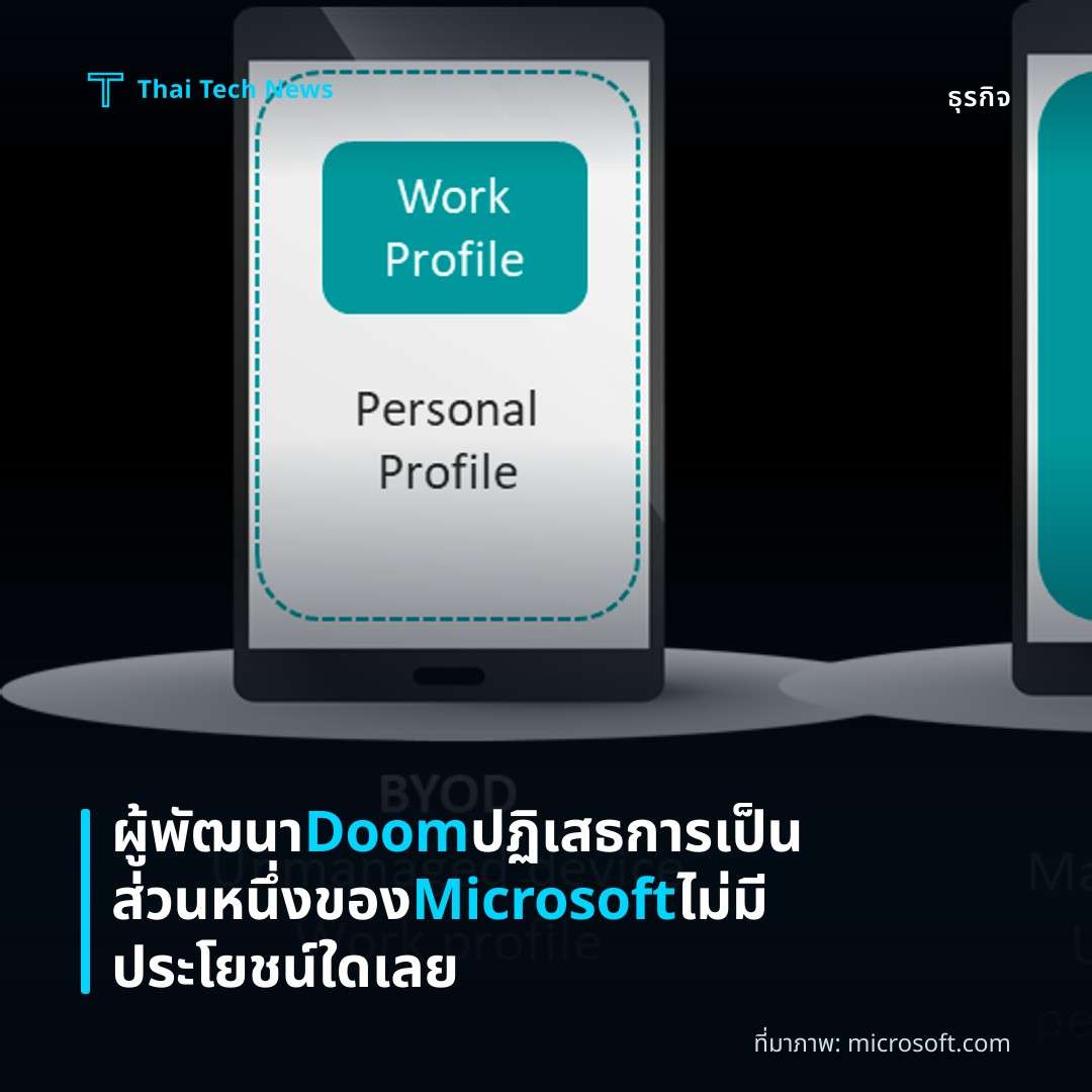 ผู้พัฒนา Doom ปฏิเสธการเป็นส่วนหนึ่งของ Microsoft ไม่มีประโยชน์ใดเลย