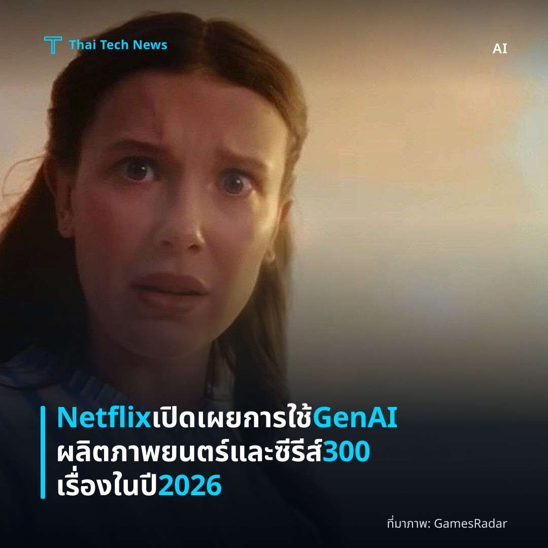 Netflix เปิดเผยการใช้ GenAI ผลิตภาพยนตร์และซีรีส์ 300 เรื่องในปี 2026