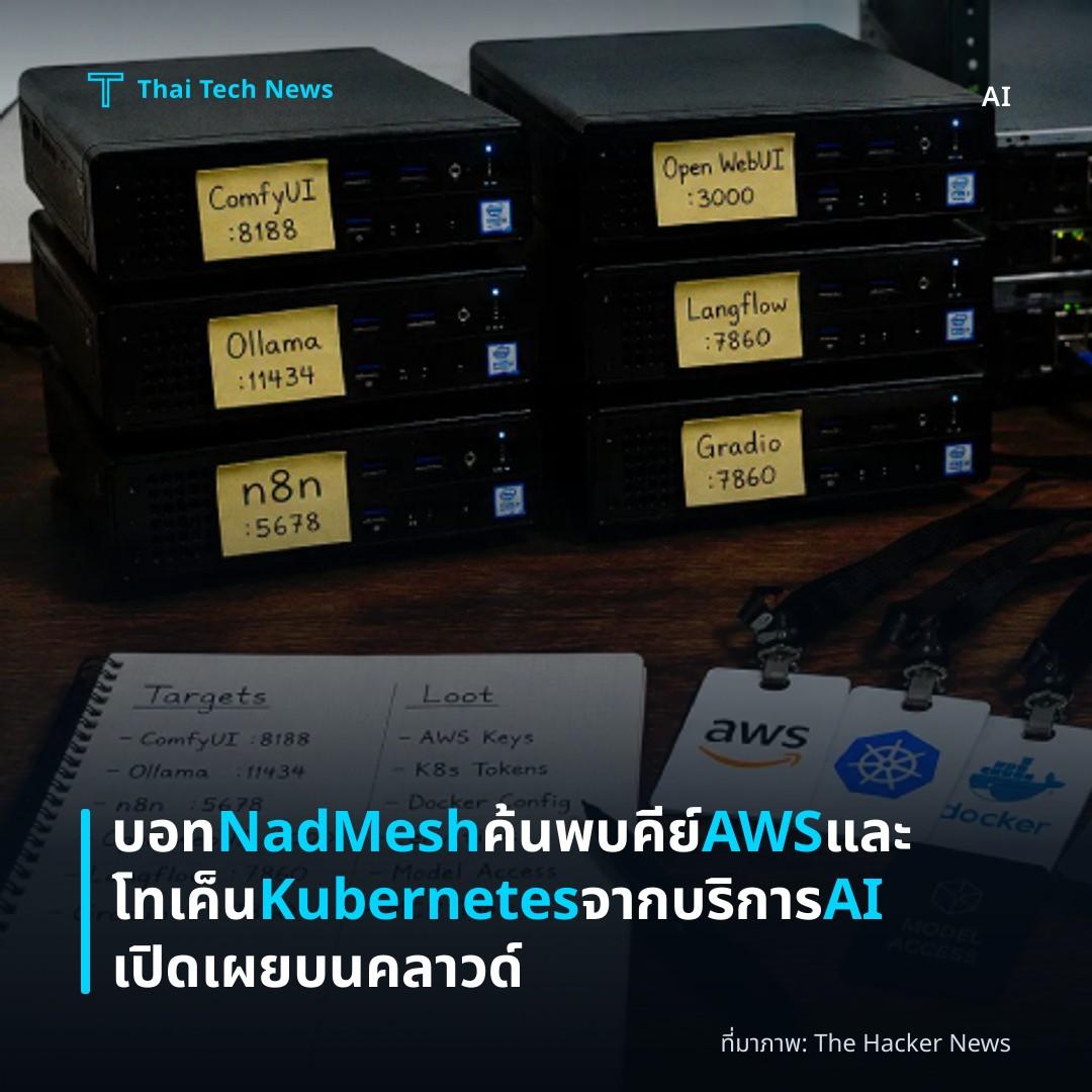 บอท NadMesh ค้นพบคีย์ AWS และโทเค็น Kubernetes จากบริการ AI เปิดเผยบนคลาวด์