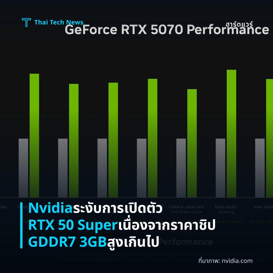 Nvidia ระงับการเปิดตัว RTX 50 Super เนื่องจากราคาชิป GDDR7 3GB สูงเกินไป