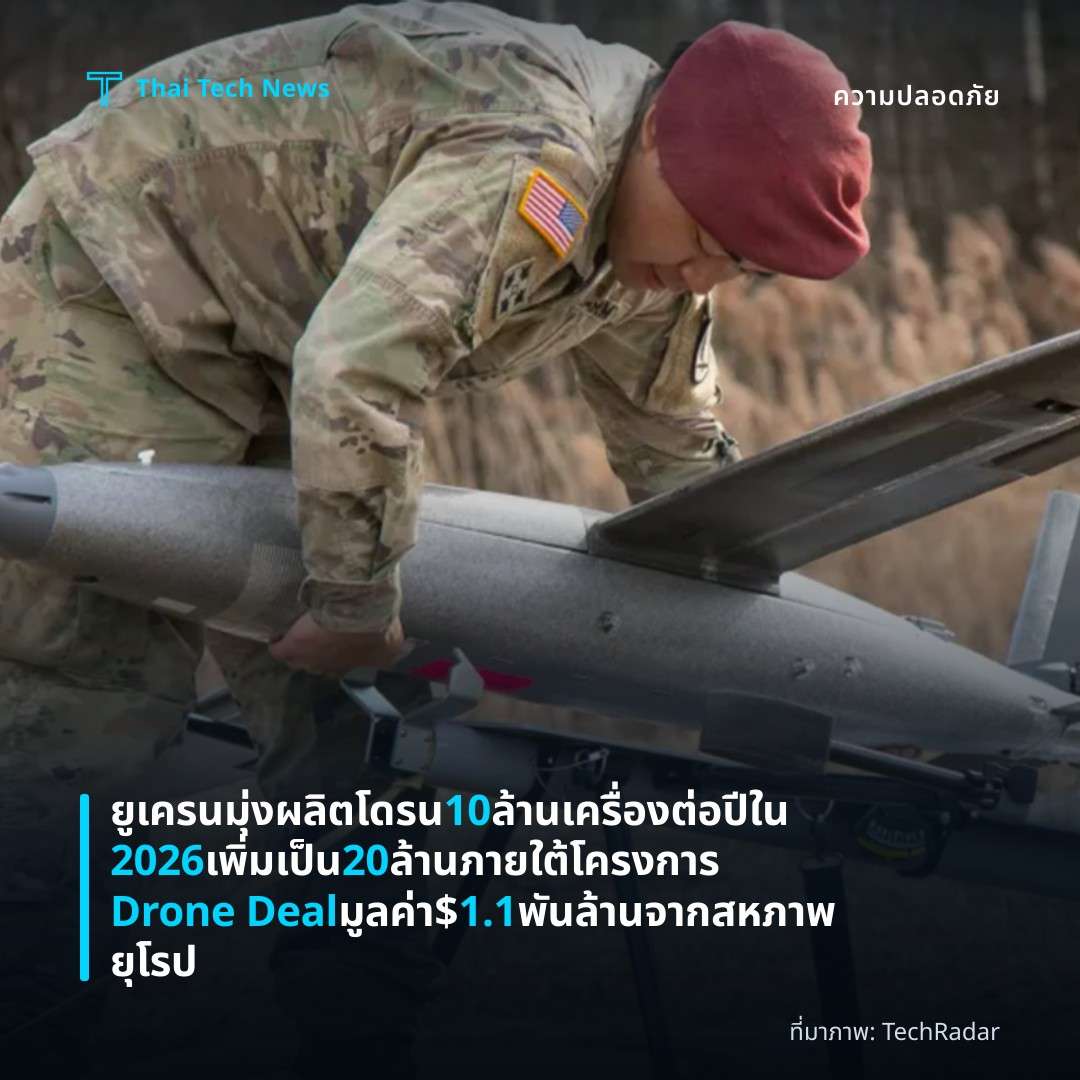 ยูเครนมุ่งผลิตโดรน 10 ล้านเครื่องต่อปีใน 2026 เพิ่มเป็น 20 ล้านภายใต้โครงการ Drone Deal มูลค่า $1.1 พันล้านจากสหภาพยุโรป