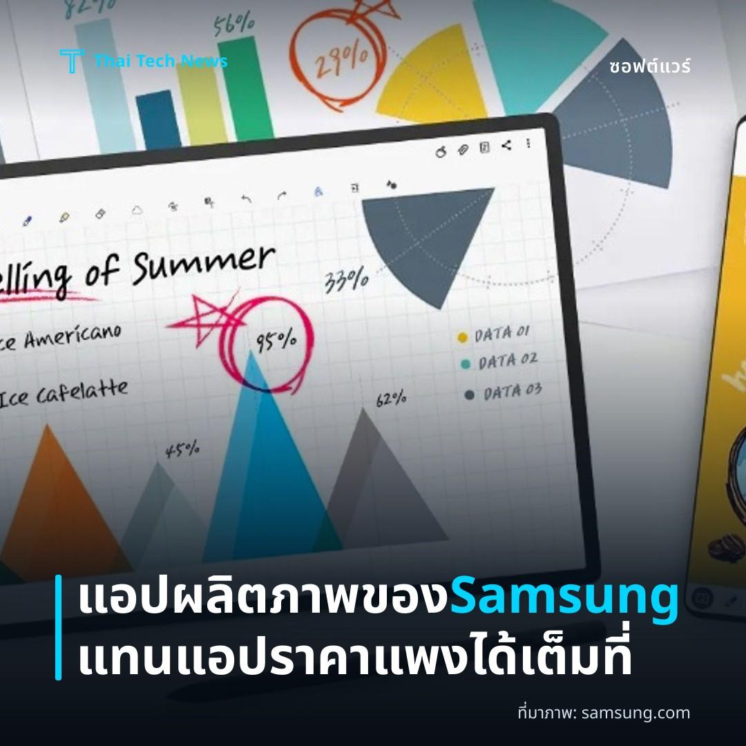 แอปผลิตภาพของ Samsung แทนแอปราคาแพงได้เต็มที่