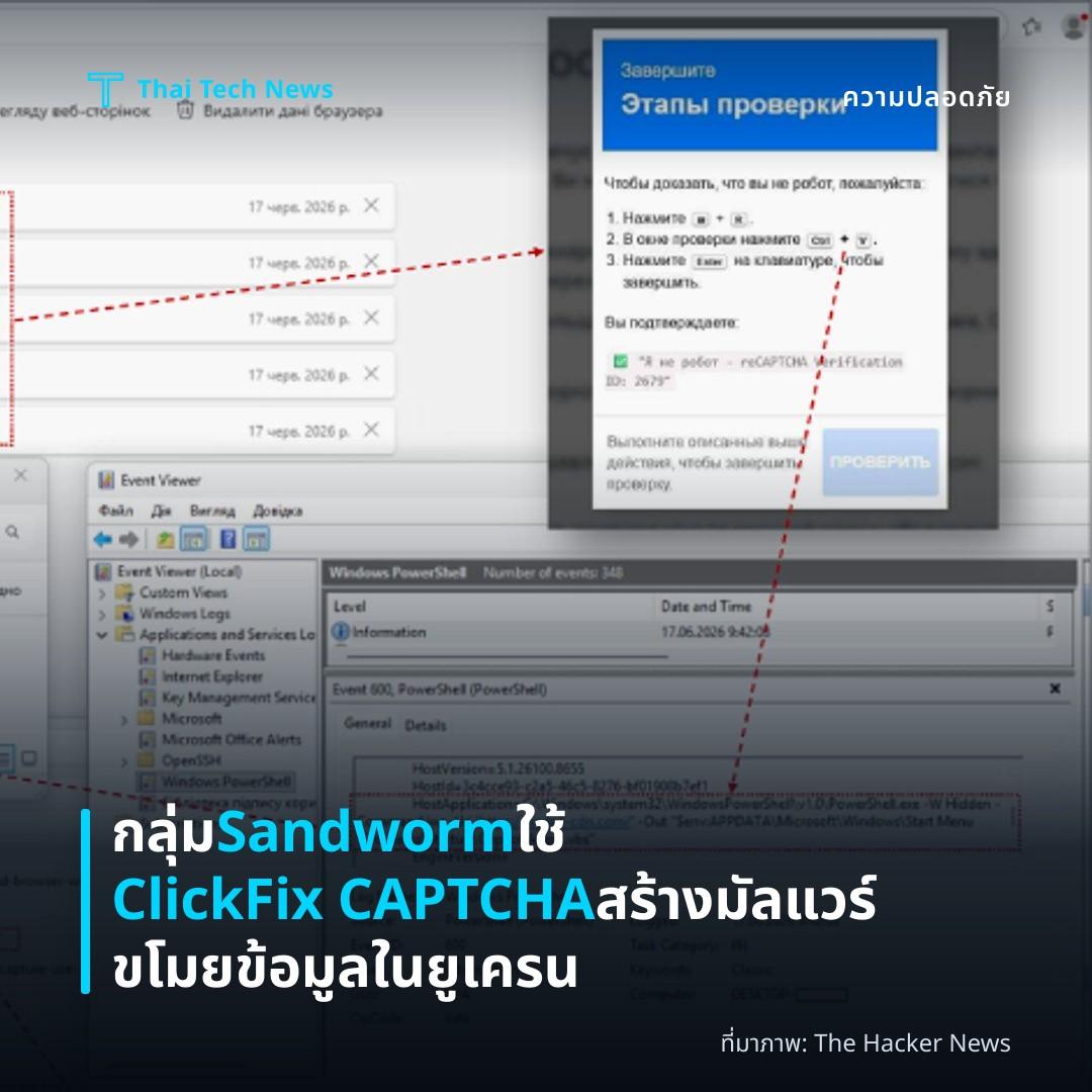 กลุ่ม Sandworm ใช้ ClickFix CAPTCHA สร้างมัลแวร์ขโมยข้อมูลในยูเครน