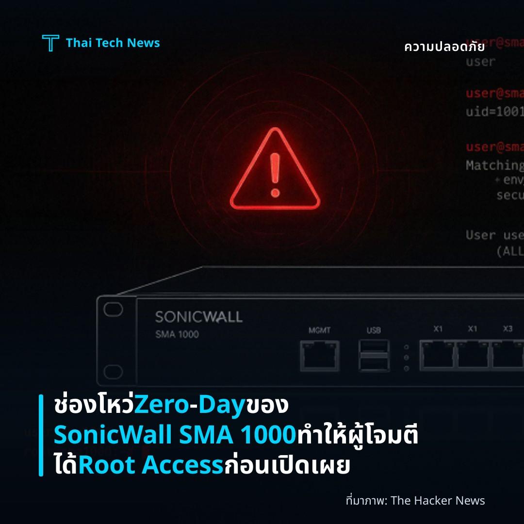ช่องโหว่ Zero‑Day ของ SonicWall SMA 1000 ทำให้ผู้โจมตีได้ Root Access ก่อนเปิดเผย
