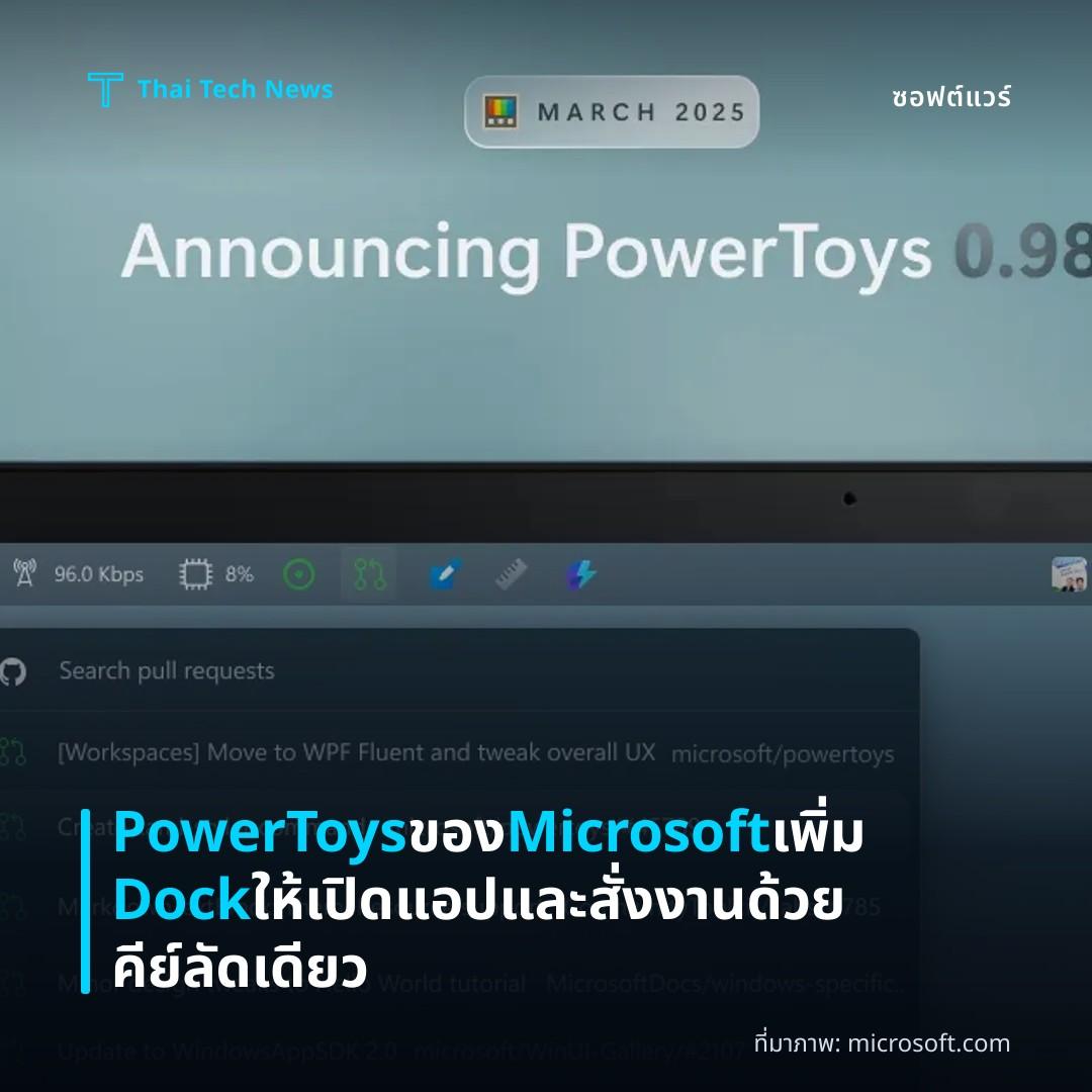 PowerToys ของ Microsoft เพิ่ม Dock ให้เปิดแอปและสั่งงานด้วยคีย์ลัดเดียว