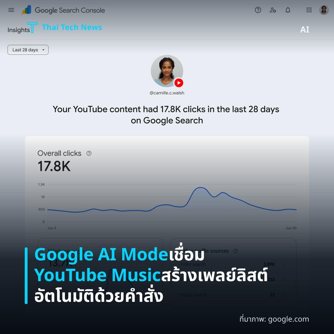 Google AI Mode เชื่อม YouTube Music สร้างเพลย์ลิสต์อัตโนมัติด้วยคำสั่ง