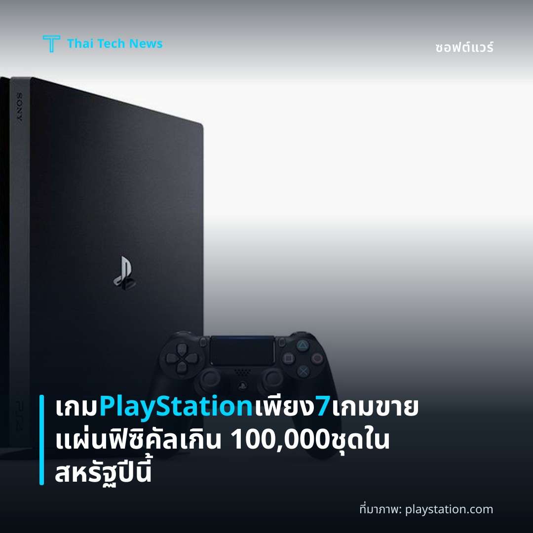 เกม PlayStation เพียง 7 เกมขายแผ่นฟิซิคัลเกิน 100,000 ชุดในสหรัฐปีนี้