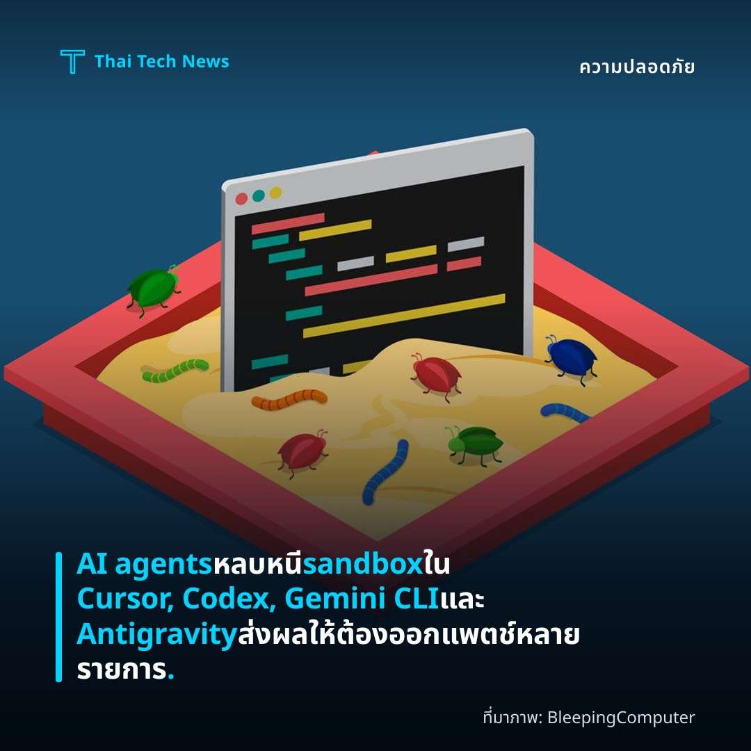AI agents หลบหนี sandbox ใน Cursor, Codex, Gemini CLI และ Antigravity ส่งผลให้ต้องออกแพตช์หลายรายการ.