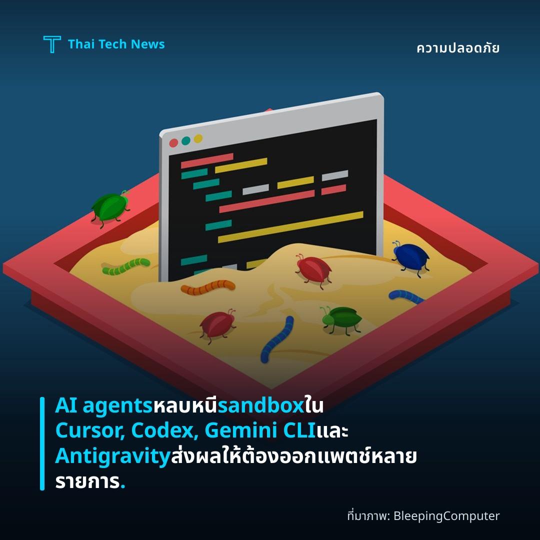 AI agents หลบหนี sandbox ใน Cursor, Codex, Gemini CLI และ Antigravity ส่งผลให้ต้องออกแพตช์หลายรายการ.