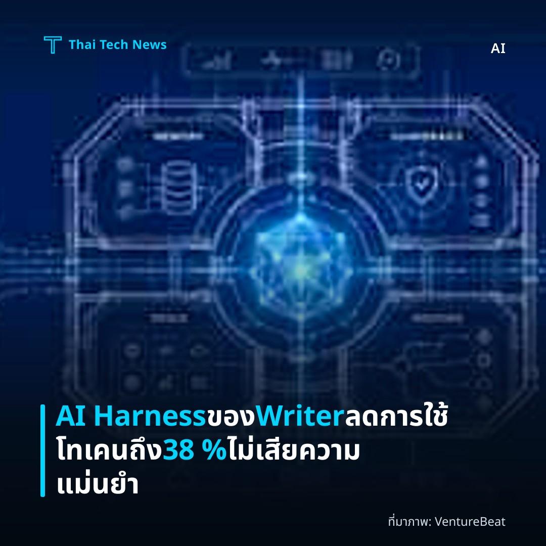 AI Harness ของ Writer ลดการใช้โทเคนถึง 38 % ไม่เสียความแม่นยำ