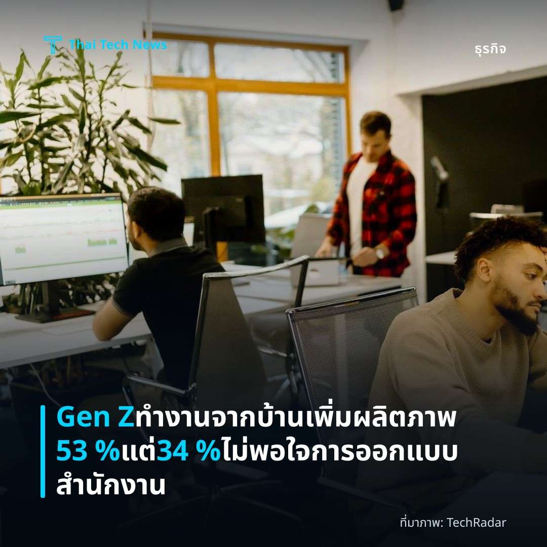 Gen Z ทำงานจากบ้านเพิ่มผลิตภาพ 53 % แต่ 34 % ไม่พอใจการออกแบบสำนักงาน