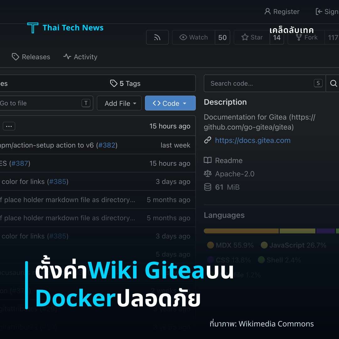 วิธีติดตั้งและกำหนดค่าบริการ Git‑Based Wiki ด้วย Gitea บน Docker Compose อย่างปลอดภัย