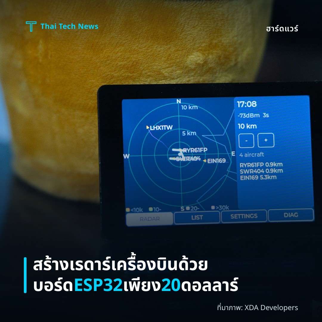 สร้างเรดาร์เครื้องบินด้วยบอร์ด ESP32 เพียง 20 ดอลลาร์