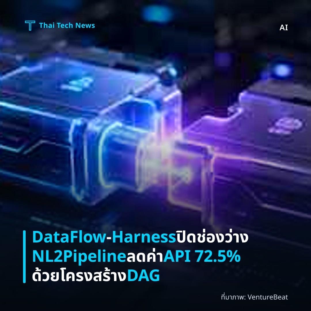 DataFlow‑Harness ปิดช่องว่าง NL2Pipeline ลดค่า API 72.5% ด้วยโครงสร้าง DAG
