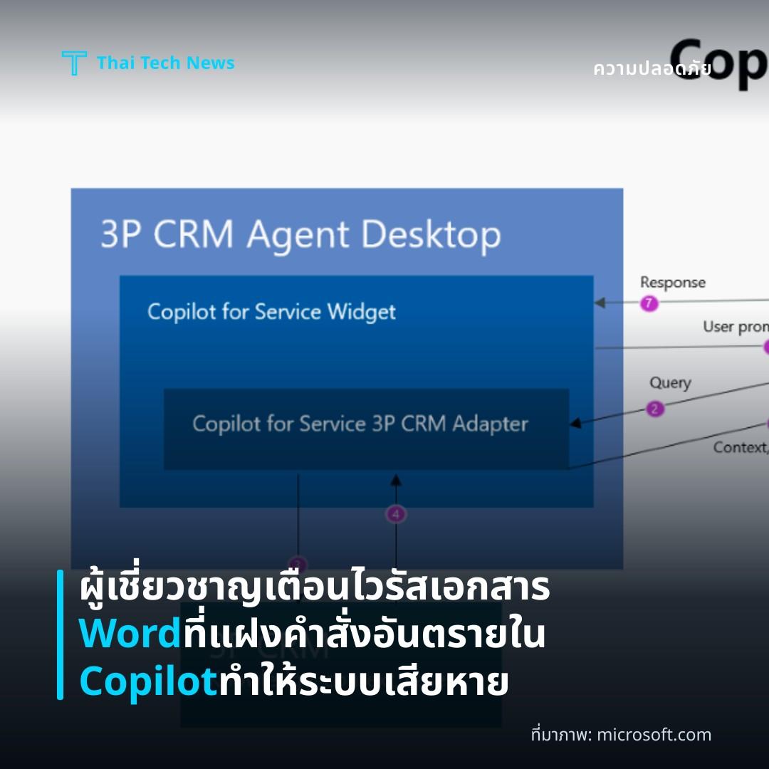 ผู้เชี่ยวชาญเตือนไวรัสเอกสาร Word ที่แฝงคำสั่งอันตรายใน Copilot ทำให้ระบบเสียหาย