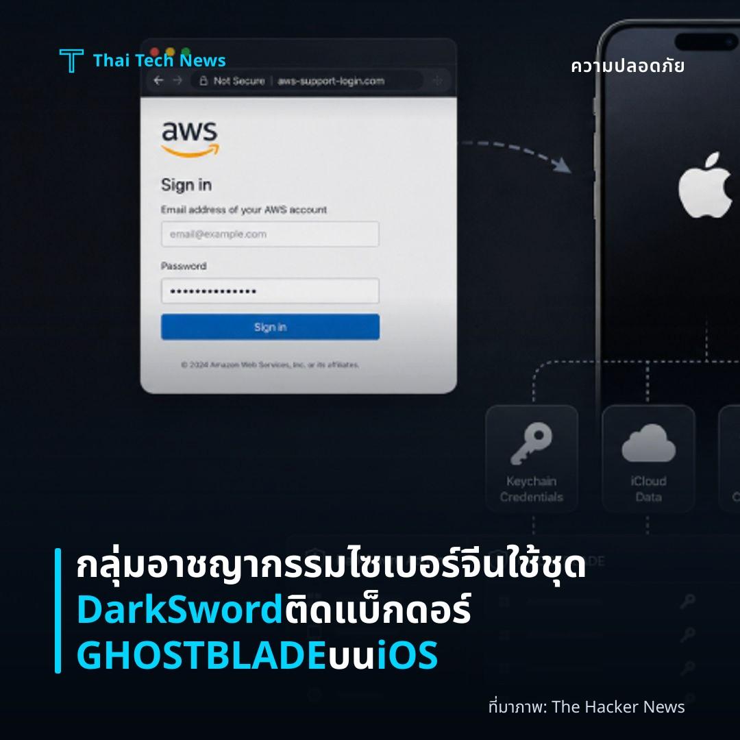 กลุ่มอาชญากรรมไซเบอร์จีนใช้ชุด DarkSword ติดแบ็กดอร์ GHOSTBLADE บน iOS