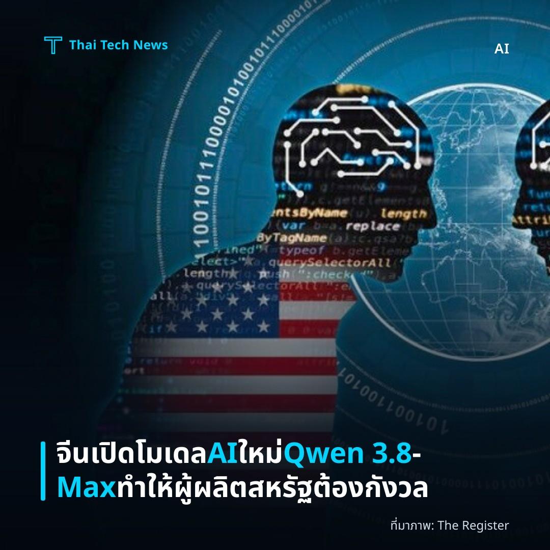 จีนเปิดโมเดล AI ใหม่ Qwen 3.8‑Max ทำให้ผู้ผลิตสหรัฐต้องกังวล