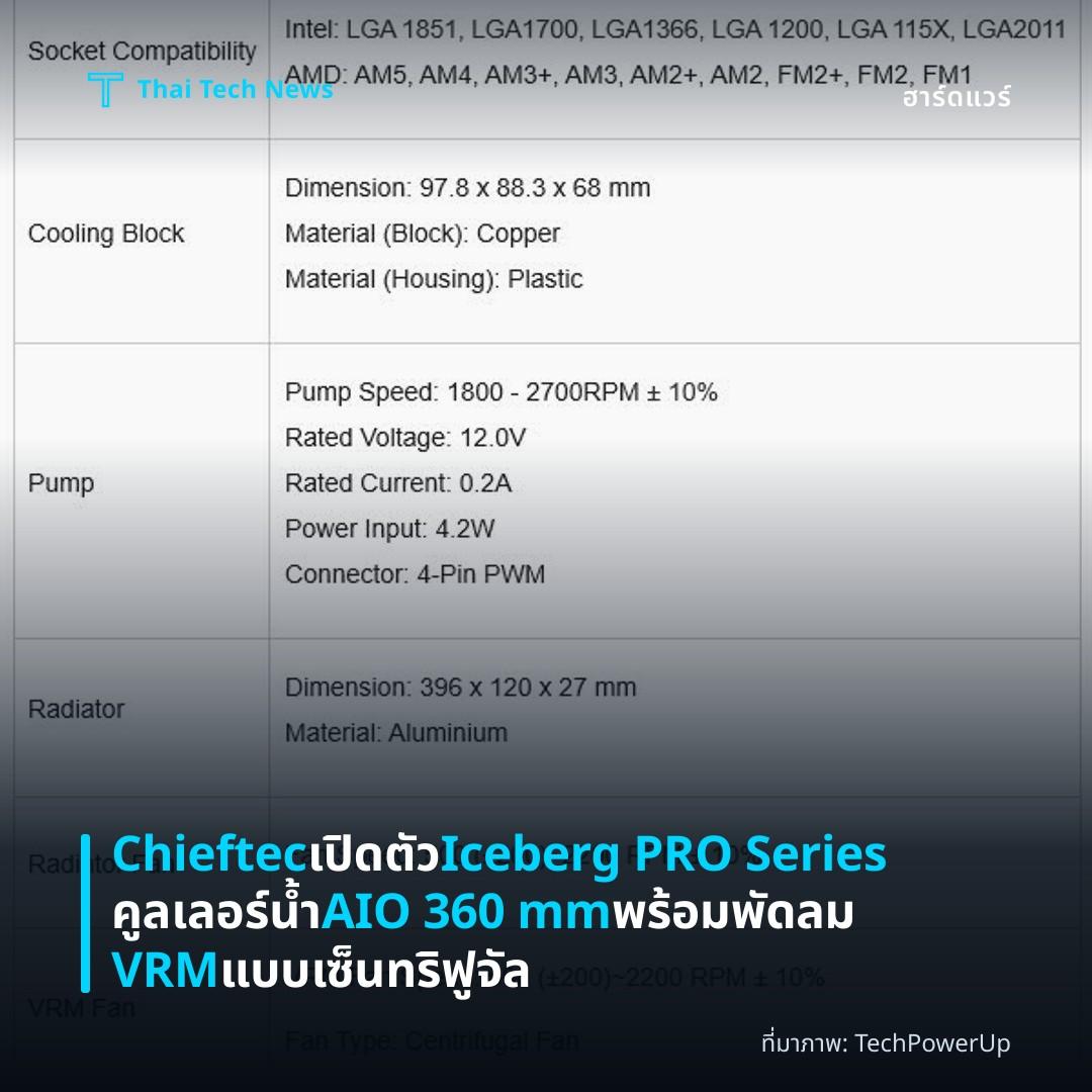 Chieftec เปิดตัว Iceberg PRO Series คูลเลอร์น้ำ AIO 360 mm พร้อมพัดลม VRM แบบเซ็นทริฟูจัล