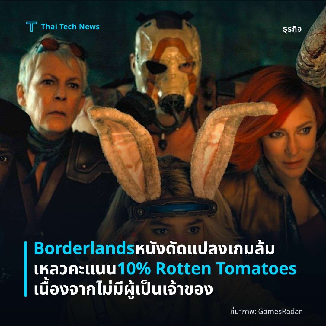 Borderlands หนังดัดแปลงเกมล้มเหลวคะแนน 10% Rotten Tomatoes เนื้องจากไม่มีผู้เป็นเจ้าของ