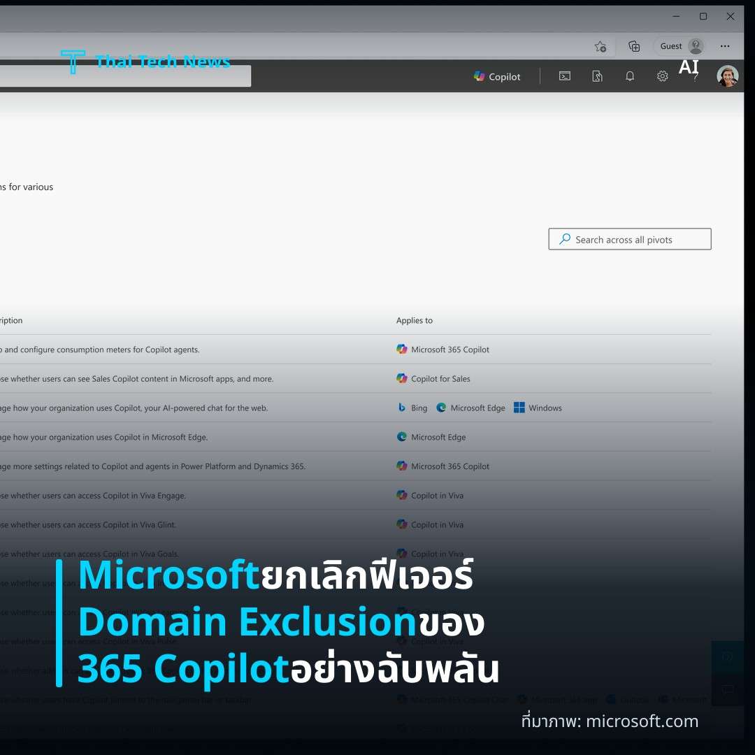 Microsoft ยกเลิกฟีเจอร์ Domain Exclusion ของ 365 Copilot อย่างฉับพลัน