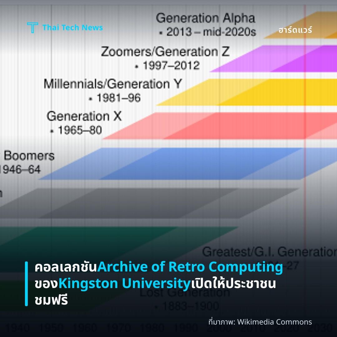คอลเลกชัน Archive of Retro Computing ของ Kingston University เปิดให้ประชาชนชมฟรี
