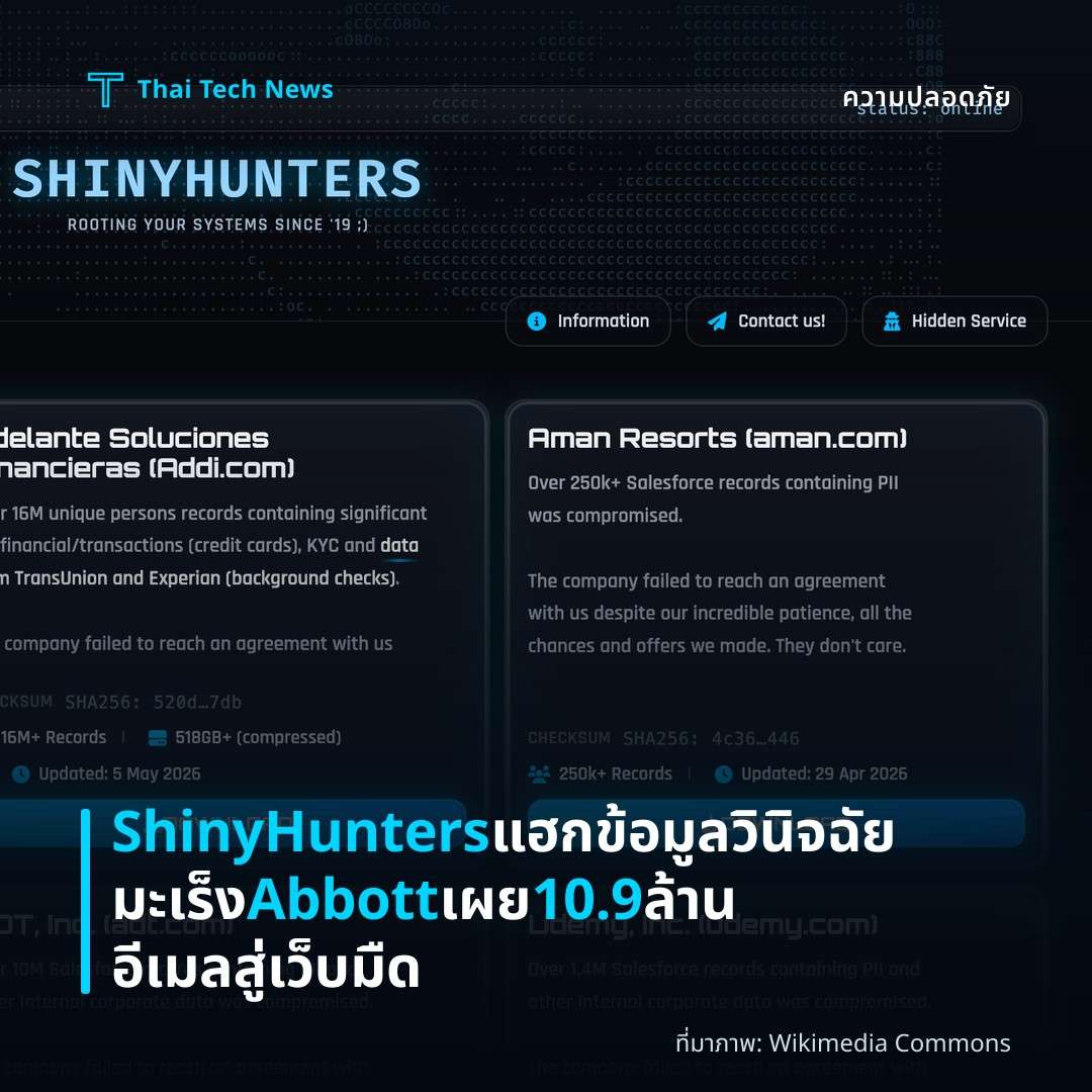 ShinyHunters แฮกข้อมูลวินิจฉัยมะเร็ง Abbott เผย 10.9 ล้านอีเมลสู่เว็บมืด