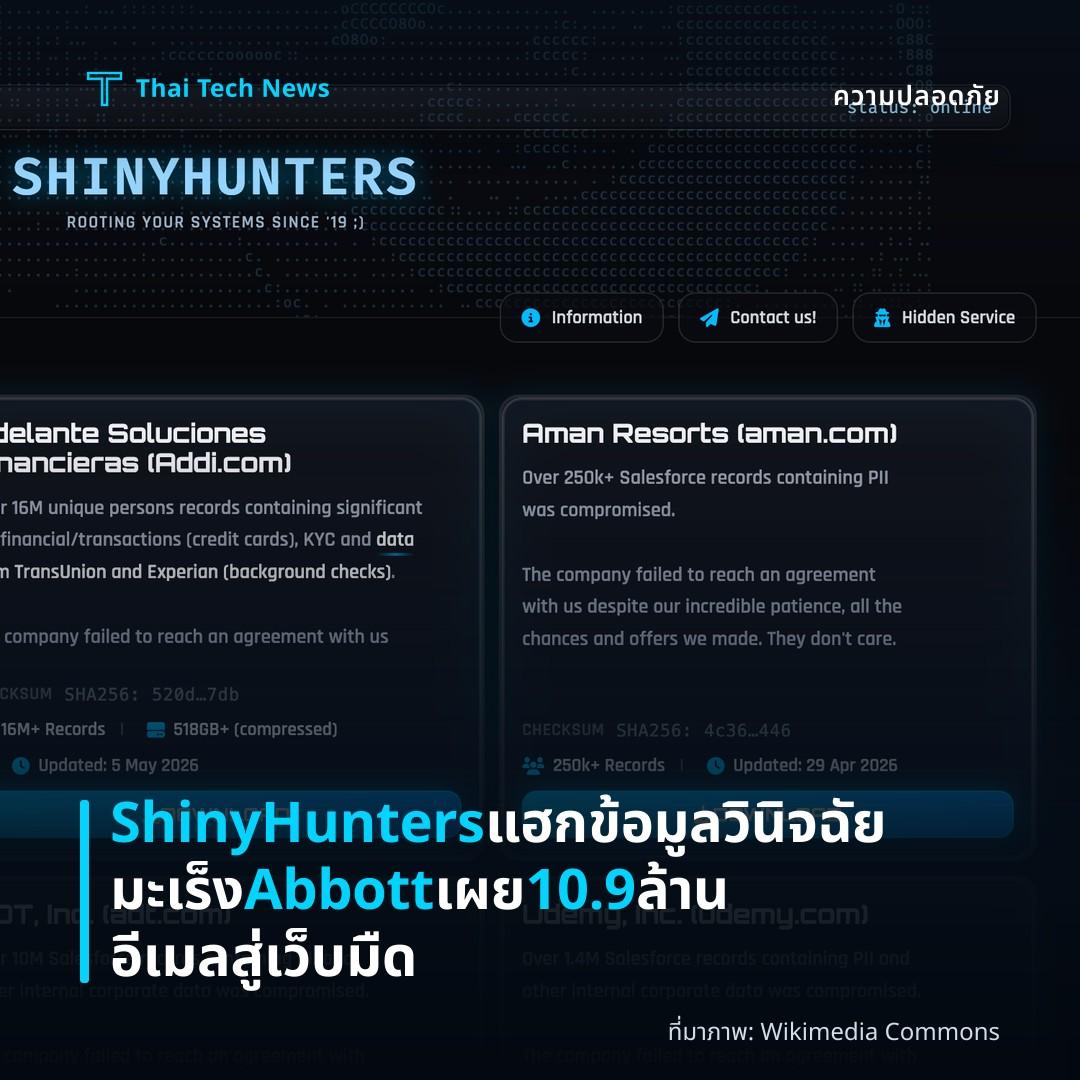 ShinyHunters แฮกข้อมูลวินิจฉัยมะเร็ง Abbott เผย 10.9 ล้านอีเมลสู่เว็บมืด
