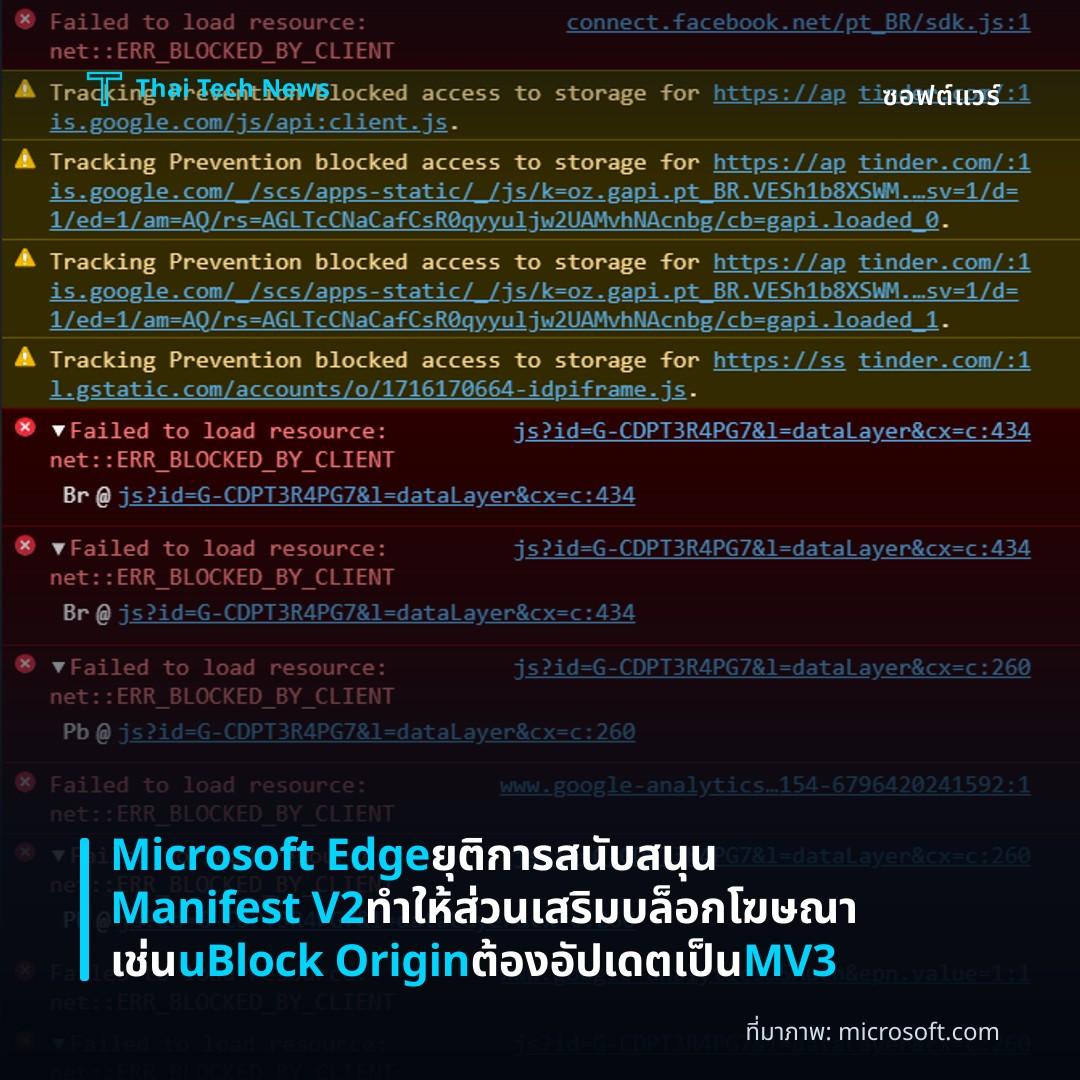 Microsoft Edge ยุติการสนับสนุน Manifest V2 ทำให้ส่วนเสริมบล็อกโฆษณาเช่น uBlock Origin ต้องอัปเดตเป็น MV3