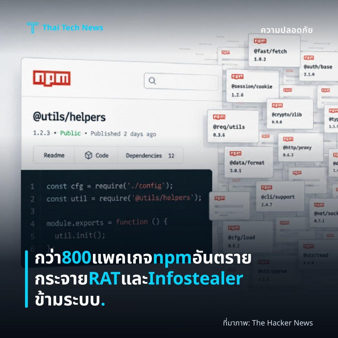 กว่า 800 แพคเกจ npm อันตรายกระจาย RAT และ Infostealer ข้ามระบบ.