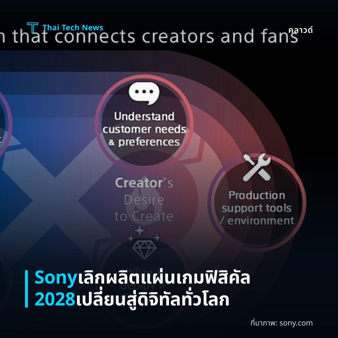 Sony เลิกผลิตแผ่นเกมฟิสิคัล 2028 เปลี่ยนสู่ดิจิทัลทั่วโลก
