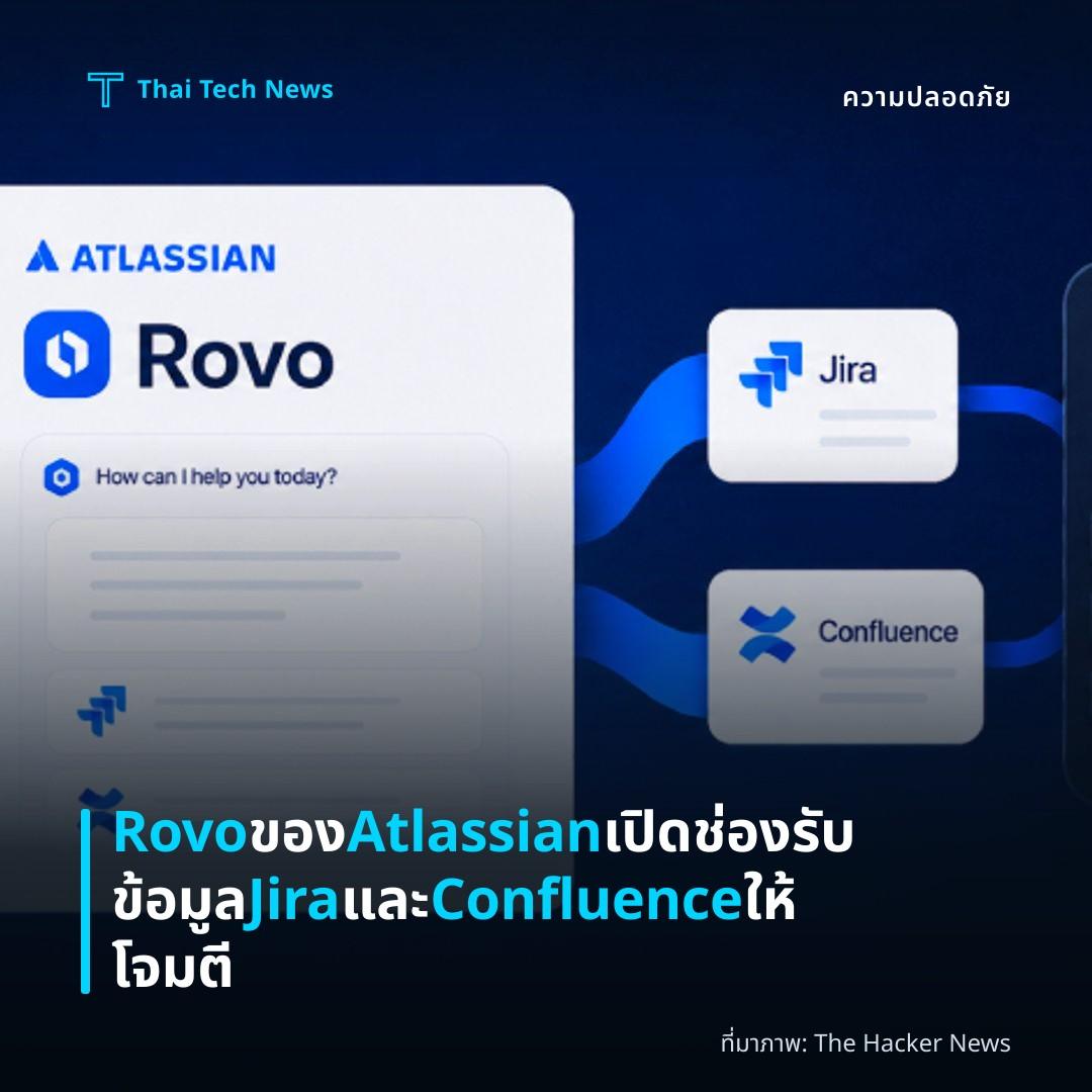 Rovo ของ Atlassian เปิดช่องรับข้อมูล Jira และ Confluence ให้โจมตี