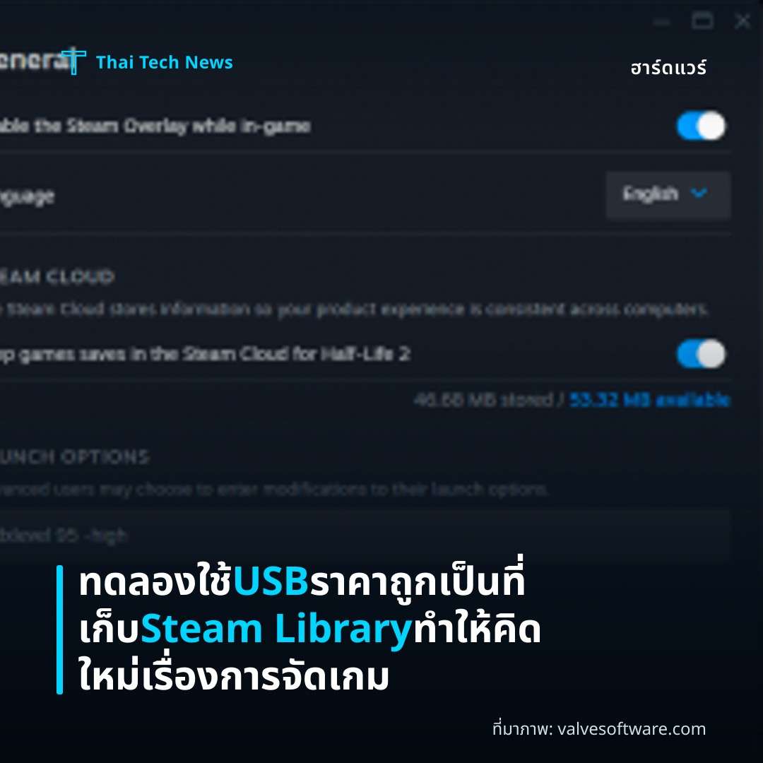 ทดลองใช้ USB ราคาถูกเป็นที่เก็บ Steam Library ทำให้คิดใหม่เรื่องการจัดเกม
