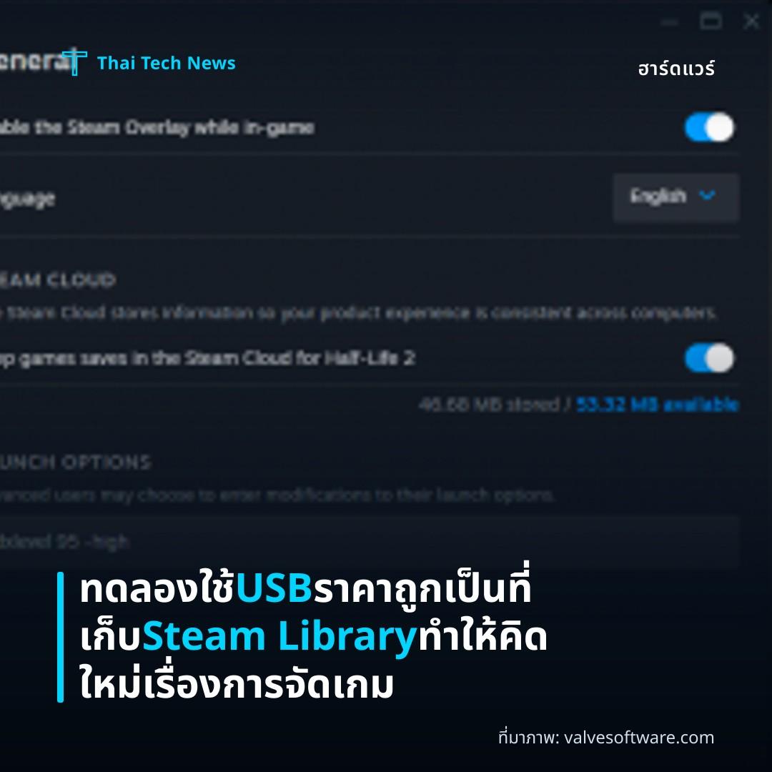 ทดลองใช้ USB ราคาถูกเป็นที่เก็บ Steam Library ทำให้คิดใหม่เรื่องการจัดเกม