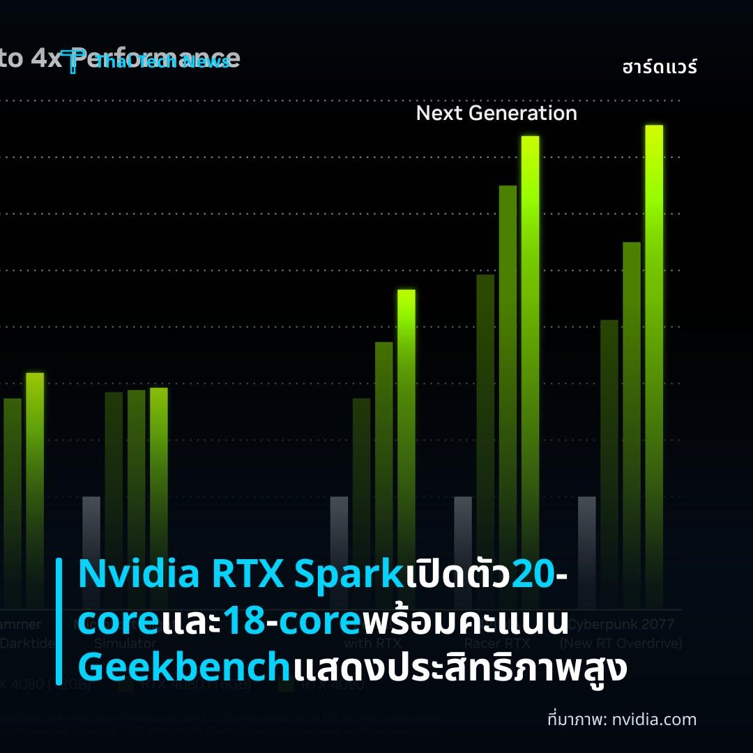 Nvidia RTX Spark เปิดตัว 20‑core และ 18‑core พร้อมคะแนน Geekbench แสดงประสิทธิภาพสูง