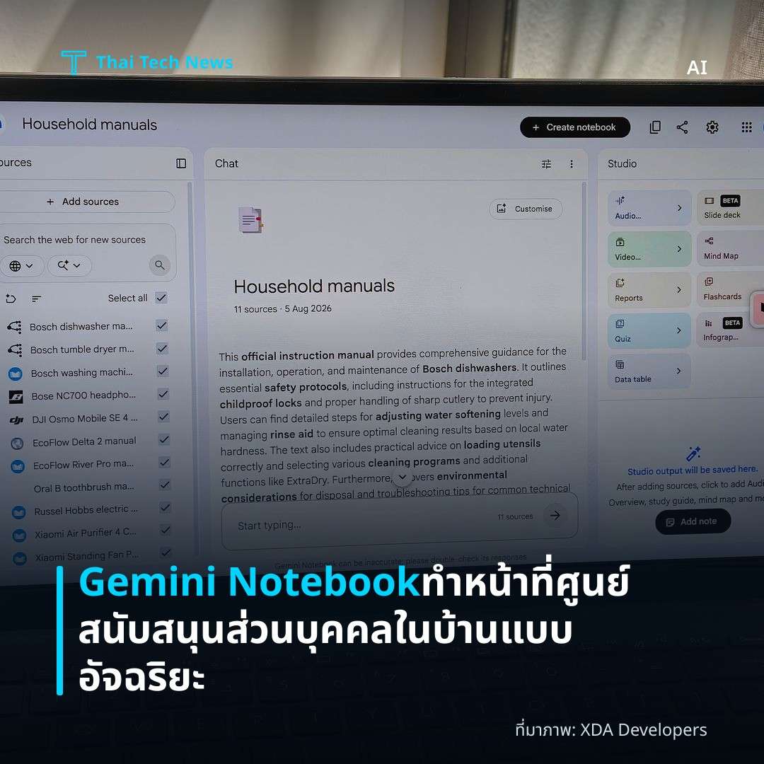 Gemini Notebook ทำหน้าที่ศูนย์สนับสนุนส่วนบุคคลในบ้านแบบอัจฉริยะ