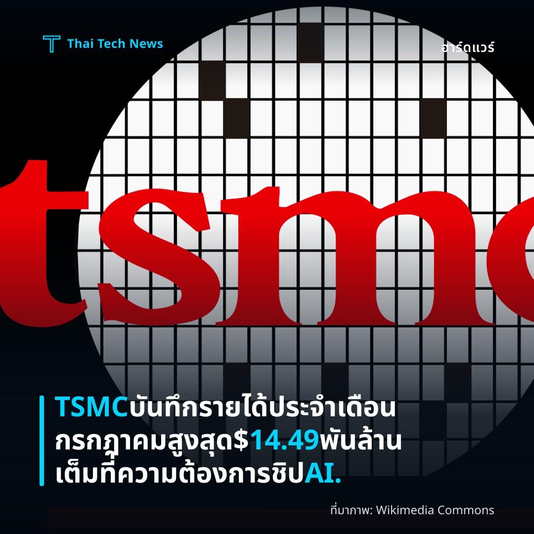 TSMC บันทึกรายได้ประจำเดือนกรกฎาคมสูงสุด $14.49 พันล้าน เต็มที่ความต้องการชิป AI.