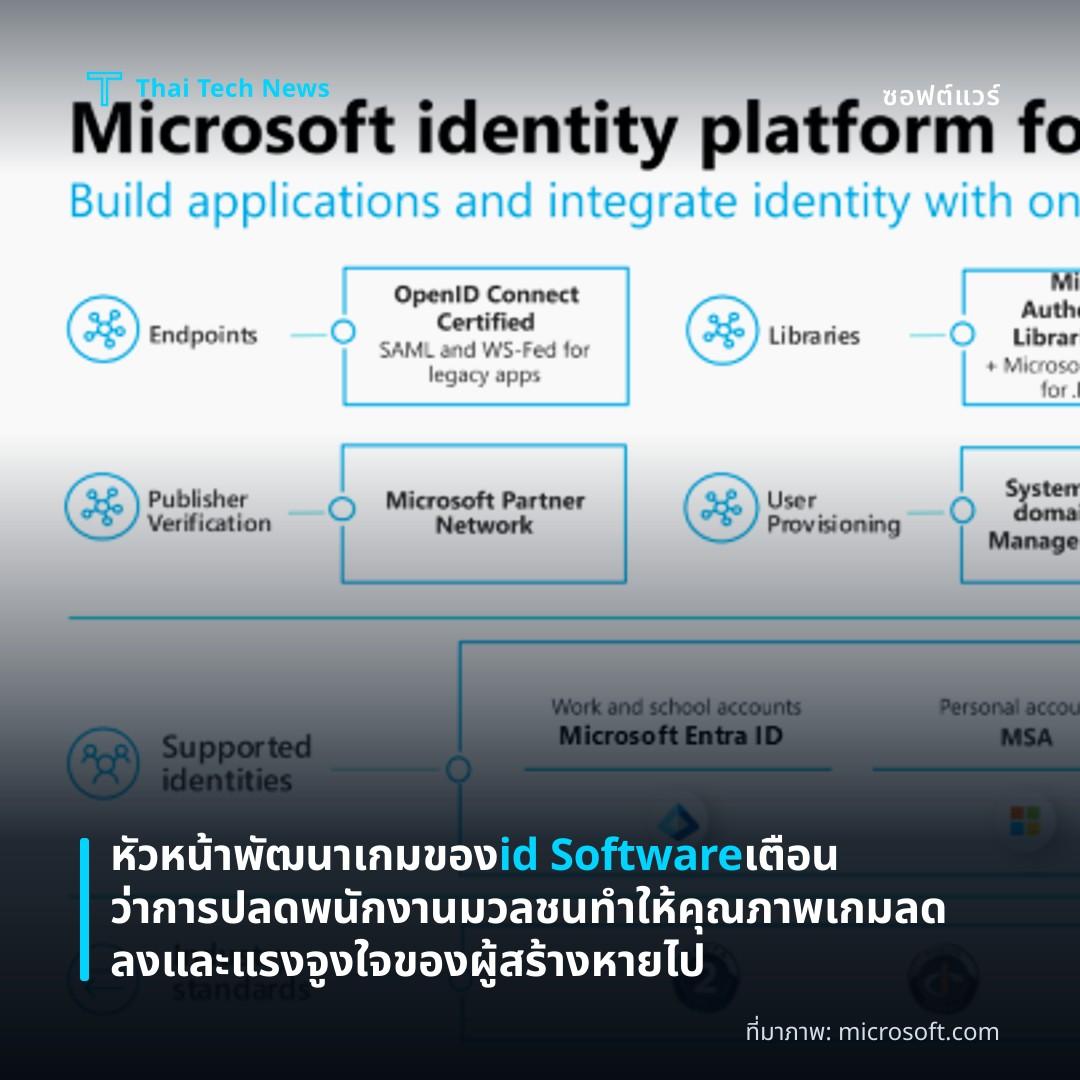 หัวหน้าพัฒนาเกมของ id Software เตือนว่าการปลดพนักงานมวลชนทำให้คุณภาพเกมลดลงและแรงจูงใจของผู้สร้างหายไป