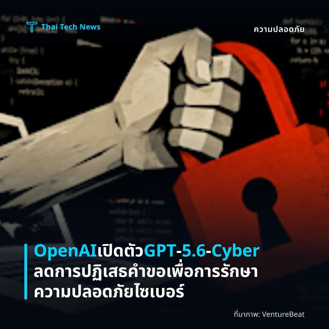 OpenAI เปิดตัว GPT‑5.6‑Cyber ลดการปฏิเสธคำขอเพื่อการรักษาความปลอดภัยไซเบอร์
