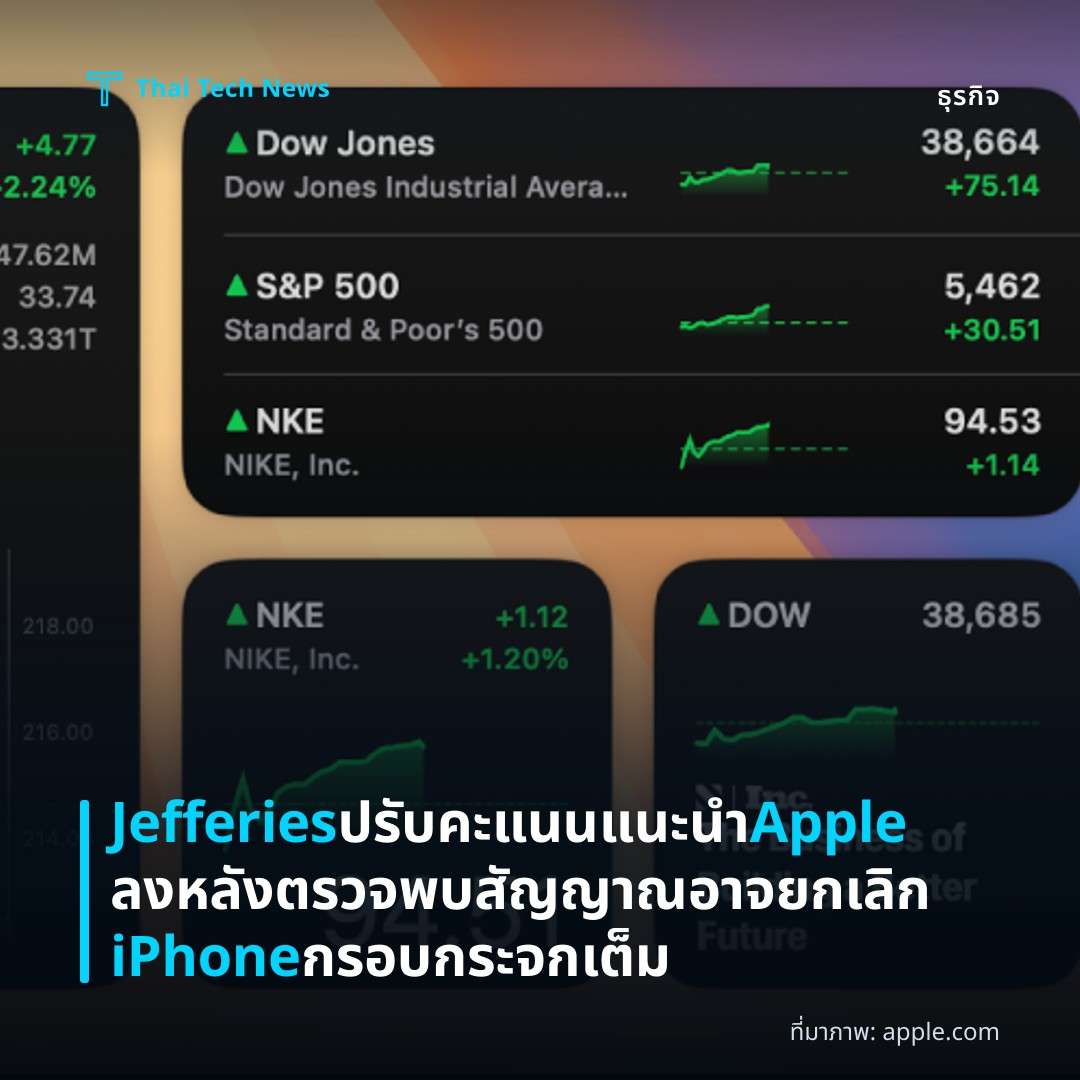 Jefferies ปรับคะแนนแนะนำ Apple ลง หลังตรวจพบสัญญาณอาจยกเลิก iPhone กรอบกระจกเต็ม
