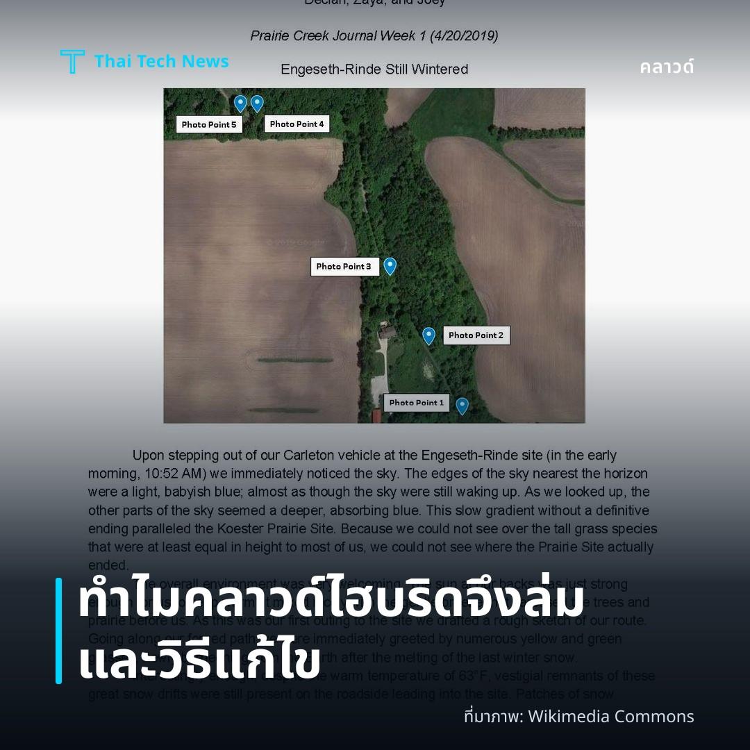 ทำไมคลาวด์ไฮบริดจึงล่มและวิธีแก้ไข